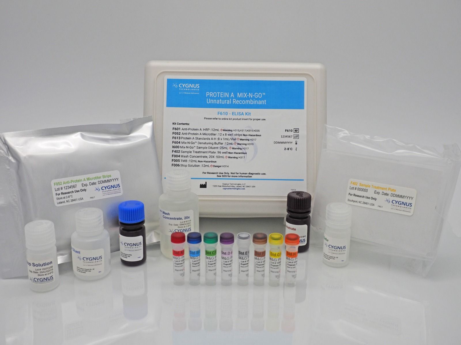 Cygnus Protein A Mix-N-GoTM ELISA，蛋白A殘留檢測的金標準